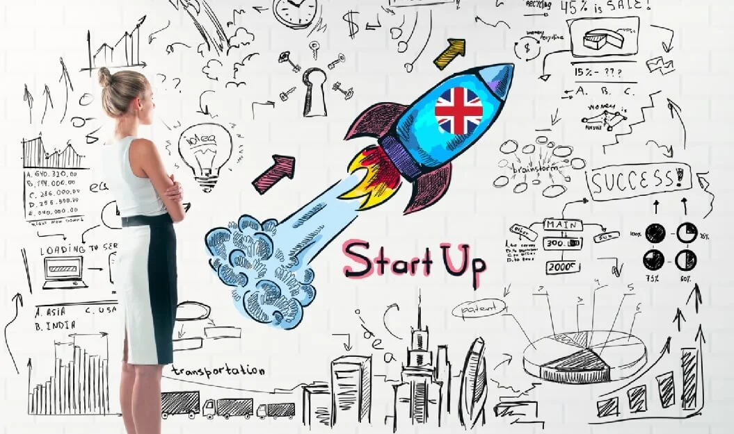 parler anglais avant de lancer sa start-up